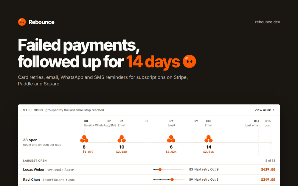 Failed payment recovery for Stripe, Paddle and Square