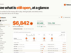 Overview: money still open and money recovered