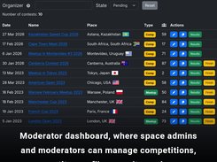 Admin dashboard