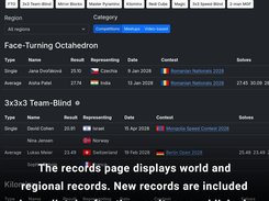 Automated World, continental and national records