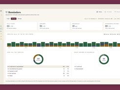 Reminder agent: call outcomes and confirmations