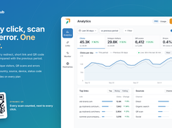Analytics: clicks, countries, devices and referrers