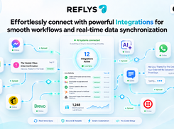 Reflys integrations syncing messaging and marketing apps