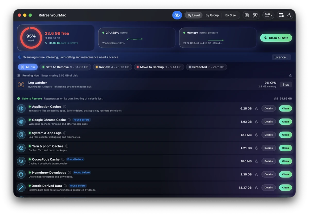 RefreshYourMac dark-mode main window showing disk usage, CPU and memory summaries, cleanup categories, and Clean buttons.