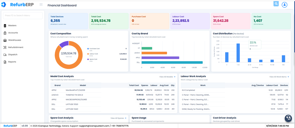 Refurb ERP Screenshot 1