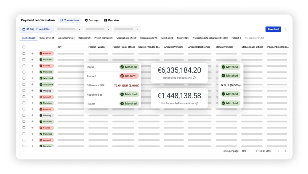 Reiterate's payment reconciliation tool