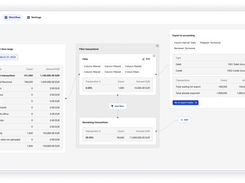 Build workflows to automate and efficiently manage transactions, reporting, and approvals