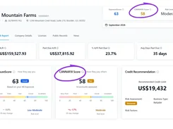 Reklaim credit-risk report dashboard for High Mountain Farms showing ExposureScore, CANNAFIX Score, accounts receivable metrics, risk assessment, and a recommended credit limit; purple circles highlight CANNAFIX scores.