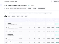 Manage campaign affiliates