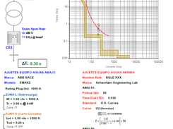 selectivity report