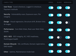 Dark-themed Relvato notification-routing table with Email, Slack, and Webhook toggles for user flows, security, design, performance, SEO/AEO, domain lifecycle, and other checks.