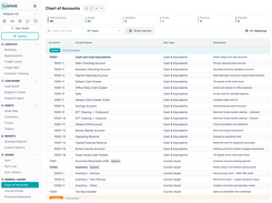 General Ledger