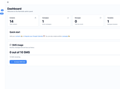 Main dashboard with an overview of contacts, campaigns, templates, and messages