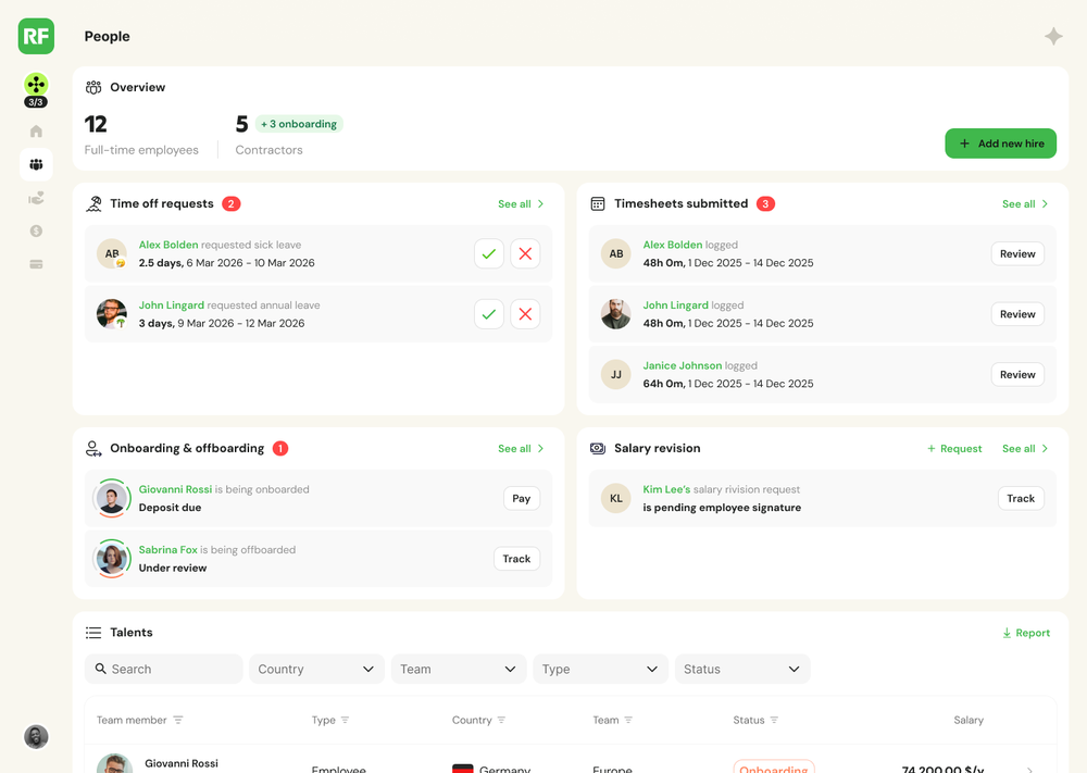 People Dashboard