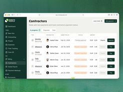 RemotePeople contractor payments: manage recurring, milestone, hourly and daily payments. Review requests, approve or dispute items, and track in-progress, disputed and paid payments.
