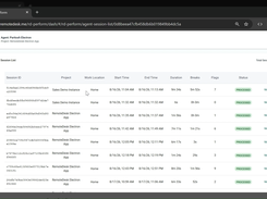 Monitor workforce activity with security-focused visibility.