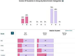 Renaissance SAEBRS Screenshot 1