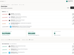 Dashboard / portfolio overview | Every vendor contract at a glance. Auto-renewal traps flagged.