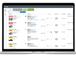 Service Solution - Desktop