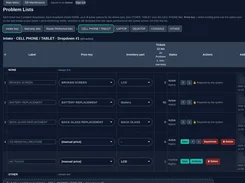 RepairAmigo database-maintenance screen for configuring cell phone and tablet intake problem lists and associated inventory parts.