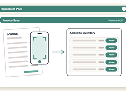 Diagram illustrating invoice scanning from a phone or PDF into inventory entries marked Added.