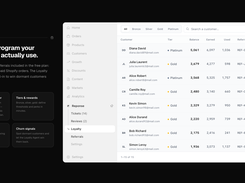 A loyalty program your customers actually use