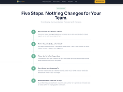 **How It Works** RepuClinic™ connects to your scheduling or CRM system, identifies every completed job, and sends personalized review requests by SMS and email. Follow-up reminders go out automatically so no review is missed.
