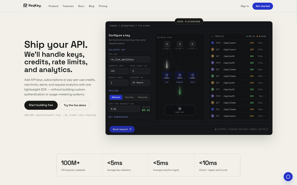 Add API keys, subscriptions or pay-per-use credits, rate limits, alerts, and request analytics with one lightweight SDK — without building custom authentication or usage-metering systems.