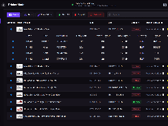 RestocksAIO Bricker Mode screen showing sneaker inventory rows, marketplace price offers, payout fields, and controls to create, start, stop, edit, or delete entries.