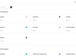 RevGain integrates with CRM, marketing, support, and more tools