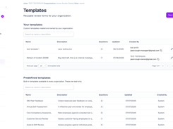 Template Library