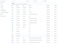 HR view into Company Records of completed reviews.