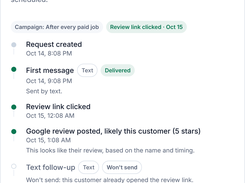 Journey timeline showing a review request, delivered text, review-link click, likely five-star Google review, and cancelled follow-ups.