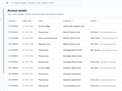 See Every Access Asset in One Place