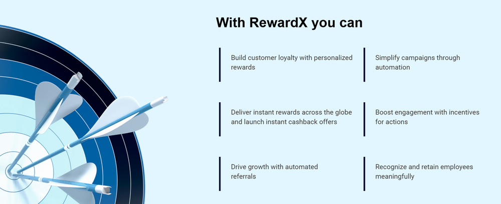 RewardX
