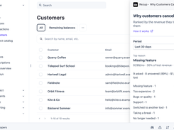 Why customers cancel, ranked by lost revenue