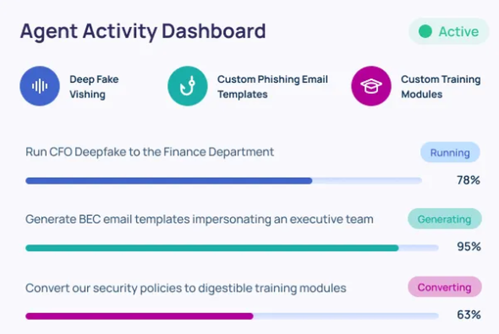 Right-Hand Cybersecurity Screenshot 1
