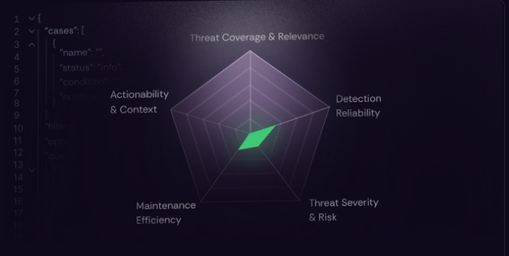 Rilevera Screenshot 1