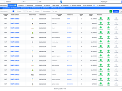 Every channel's orders in one queue, with ship-by dates and the buyer's shipping method.