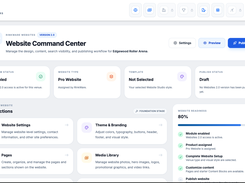 Website Desginers