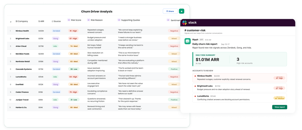 Rippit Screenshot 1
