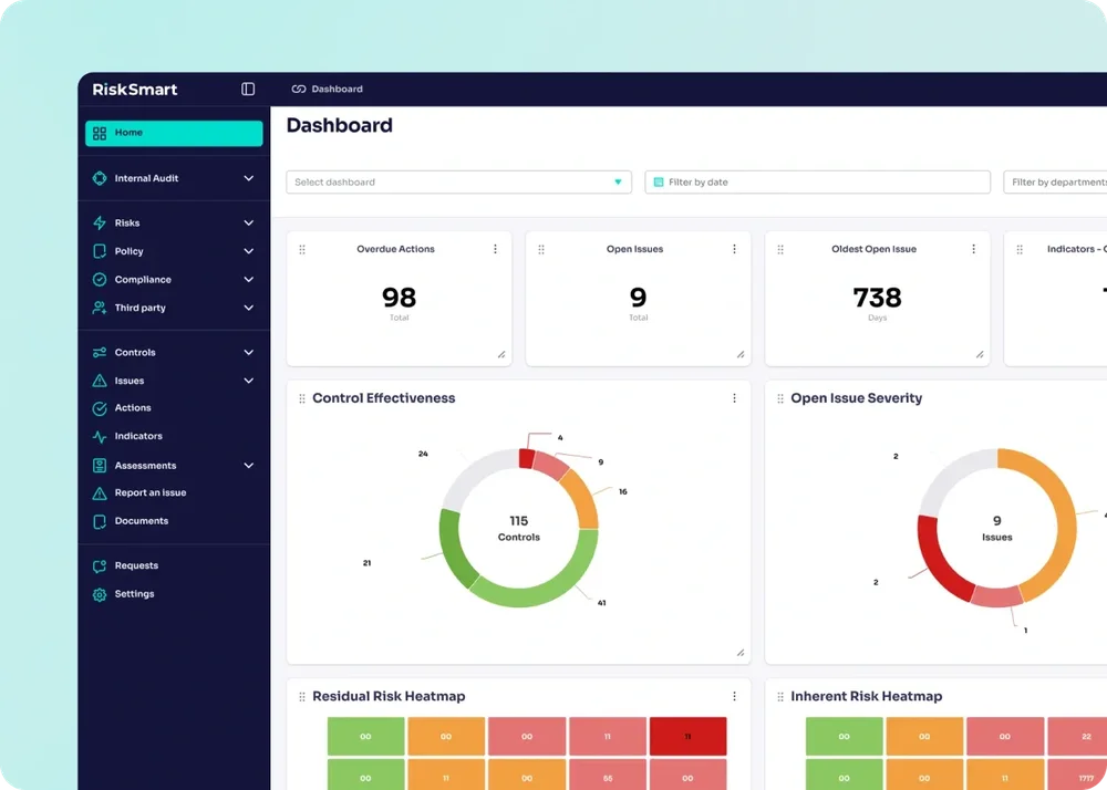 Cropped RiskSmart dashboard showing overdue actions, open issues, control effectiveness, issue severity, and risk heatmaps.