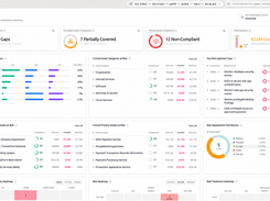 Rizzqo’s CISO Board provides security and compliance leaders with a unified, risk-based view of their organization. It brings together framework readiness, compliance gaps, primary and secondary asset exposure, financial risk, treatment status, and owner accountability—helping teams identify what requires attention and prioritize the actions that reduce the most risk.