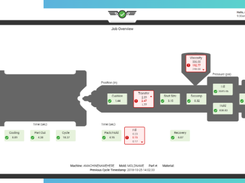 RJG CoPilot Screenshot 4