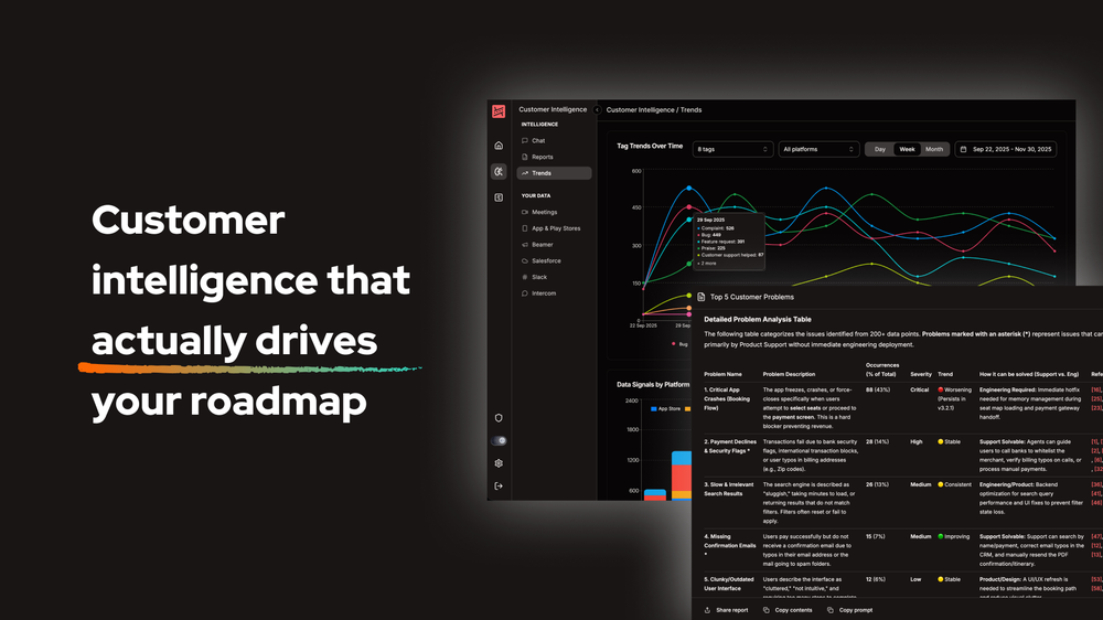 Roadmappy — Customer intelligence that actually drives your roadmap