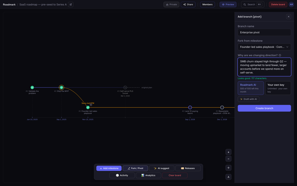 Fork the roadmap at any milestone. The abandoned path stays on the canvas beside the one you took, each with a written decision log.