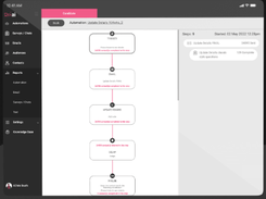 Roi-AI Screenshot 2