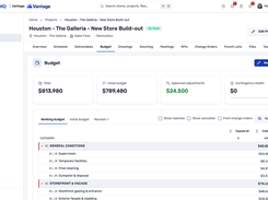 Budget