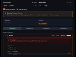 The version diff flags the breaking change before you publish.