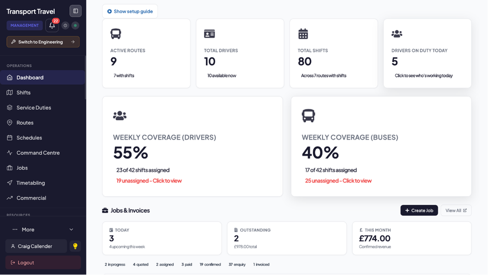 RouteStra Dashboard